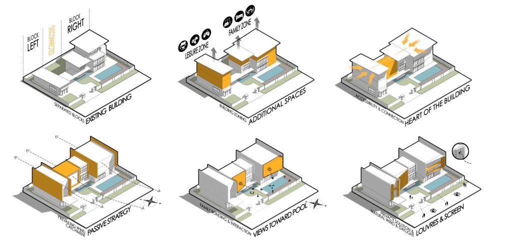 04 Design Diagrams