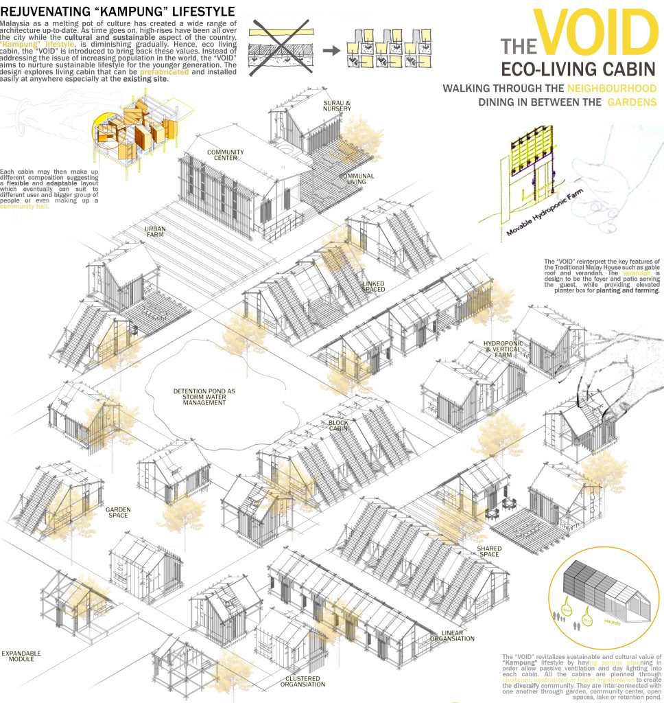 Void-board layout-R3-230718